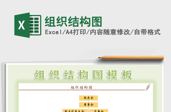 2025年组织结构图