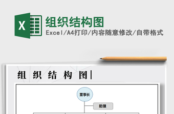 2025年组织结构图免费下载