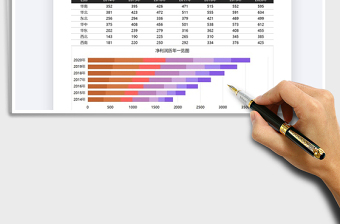 2025年财务汇报公司历年净利润增长图