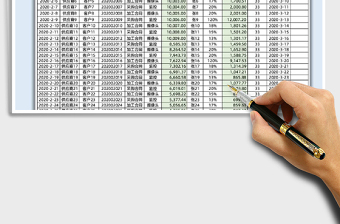 2025年销售合同表