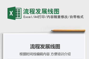 2025年流程发展线图