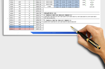 2025年工资表（销售提成计算）免费下载