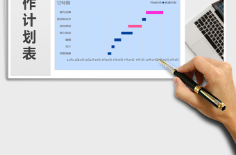 2025年工作计划表-甘特图