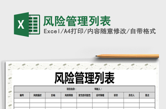 2025年风险管理列表