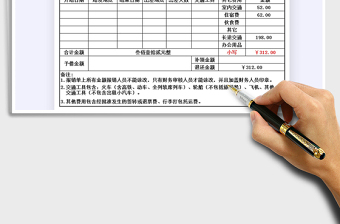 2025年差旅费用报销单