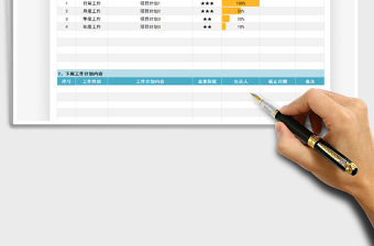 2025年工作计划表（一周计划表）