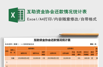 2025年互助资金协会还款情况统计表