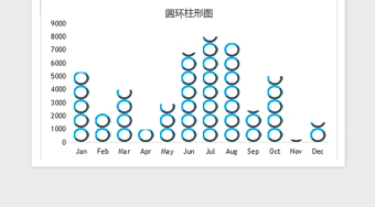 2025年可视化图表—精美多种色彩直方图免费下载