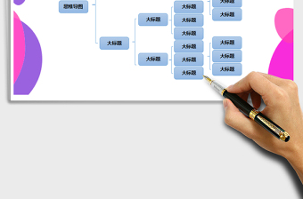2025年思维导图组织结构图
