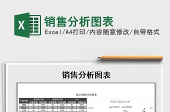 2025年销售分析图表