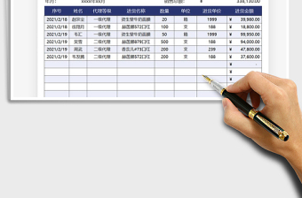 2025年经销商代理进货金额统计表