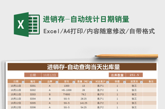 2025年进销存-自动统计日期销量