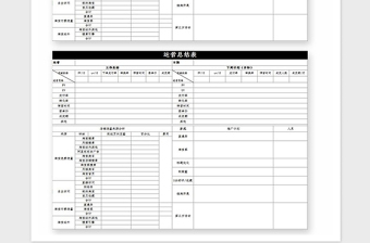 2025年运营总结计划表模板
