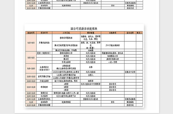 2025年企业活动方案模板