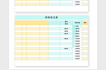 2025年财务收支表Excel模板