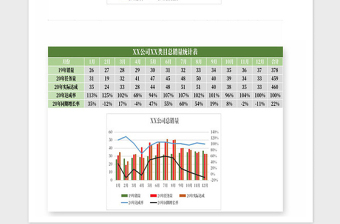 2025年XX公司XX类目总销量统计表