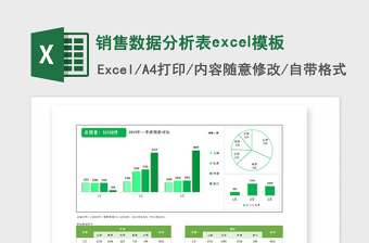 2025年销售数据分析表excel模板