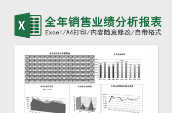 2025年全年销售业绩分析报表
