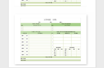 2025年员工工作安排周报表