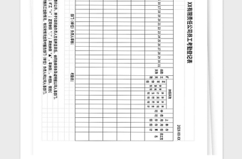2025年考勤表人力资源排班模板值班简约