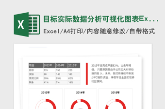 2025年目标实际数据分析可视化图表Excel模板