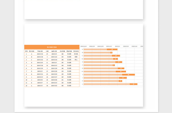 2025年项目进度甘特图