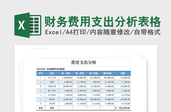 2025年财务费用支出分析表格
