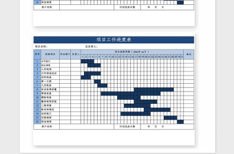 2025年项目进度表Excel模板