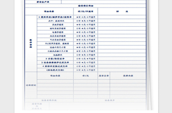 2025年检验评估报告模板
