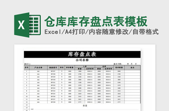2025年仓库库存盘点表模板