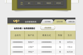 2024年【免费试用】会员管理系统-超级模板