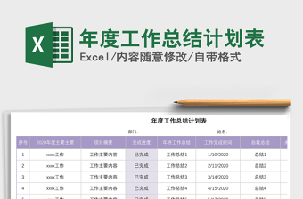 2025年年度工作总结计划表