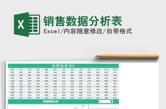 2025年销售数据分析表