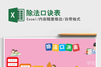 2025年除法口诀表