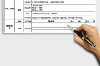 电商部工作周报模板