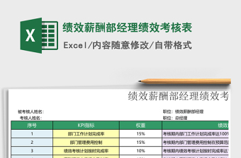 2025绩效薪酬excel表格大全