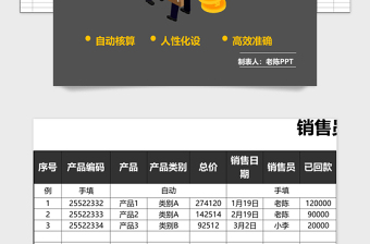 2025年销售员提成工资计算系统