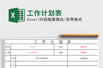 2025年工作计划表