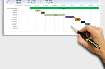2025年目计划进度表甘特图