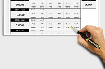 2025业务员下半年销售计划表免费下载