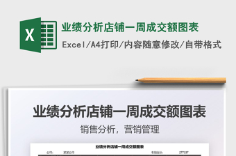 2025业绩分析店铺一周成交额图表免费下载