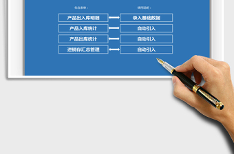 2025进销存管理系统免费下载