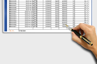 2025生产日报表免费下载