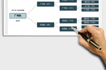 2025体育比赛对阵结果图免费下载