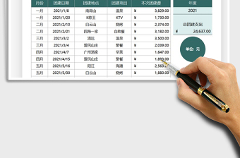 2025公司团建费用每月明细表免费下载