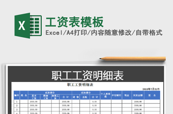 2025工资表模板免费下载