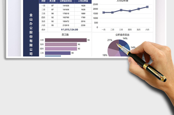 2025公积金支出上半年统计图免费下载