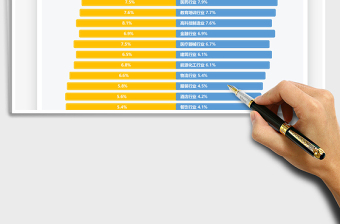 2025数据对比条形图免费下载