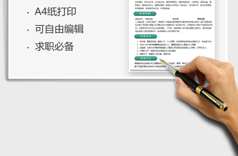 2025考研复试简历-国贸专业免费下载