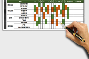 2025APP项目计划时间表免费下载